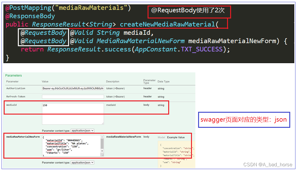 Spring Boot RequestBody_java springboot requestbody 接口CSDN博客