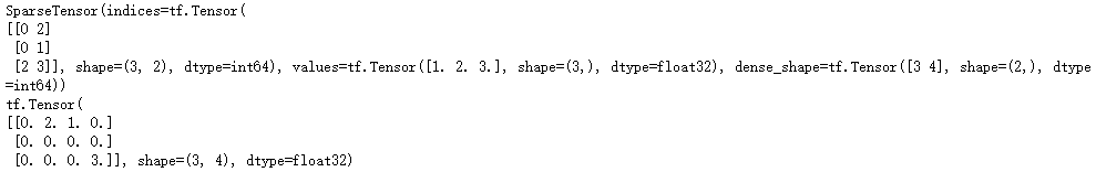 15- TensorFlow基础 (TensorFlow系列) (深度学习)