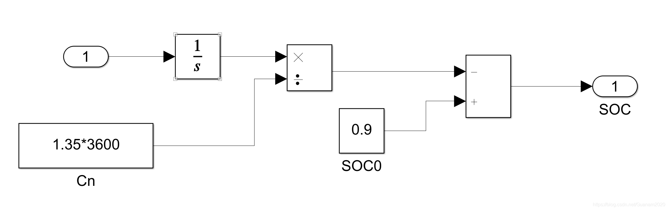 SOC计算