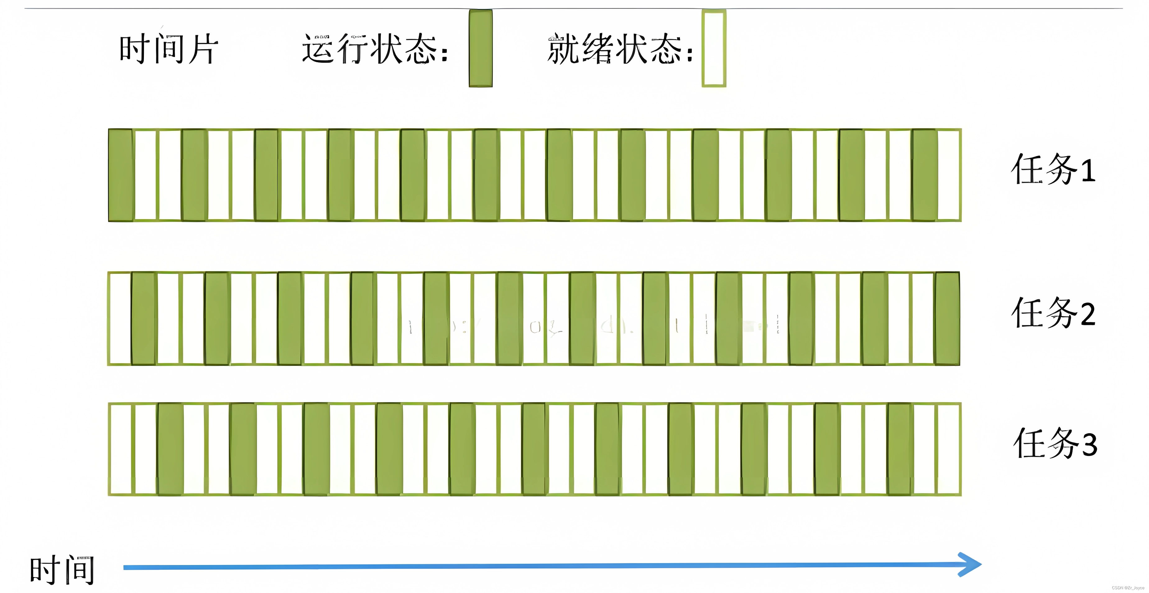 [外链图片转存失败,源站可能有防盗链机制,建议将图片保存下来直接上传(img-UnMEYqcq-1692200722580)(C:\Users\HUIO\Downloads\image-20230814122035900.png)]