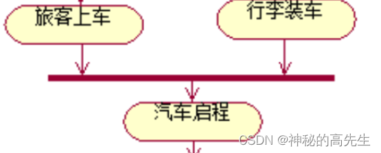 ここに画像の説明を挿入