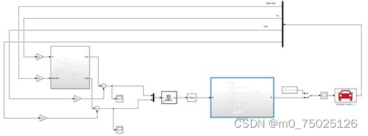 汽车ESP系统仿真建模，基于carsim与simulink联合仿真做的联合仿真，采用单侧双轮制动的 …