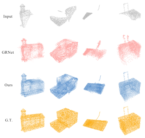 【ICCV2021】PoinTr: Diverse Point Cloud Completion with Geometry-Aware ...