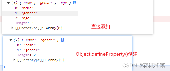 Object.defineProperty()方法详解，了解vue2的数据代理