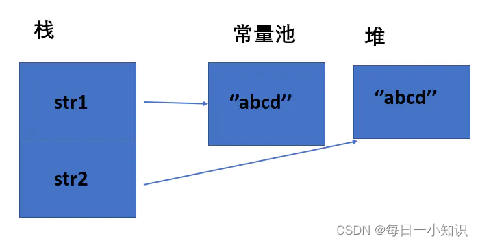 ここに画像の説明を挿入