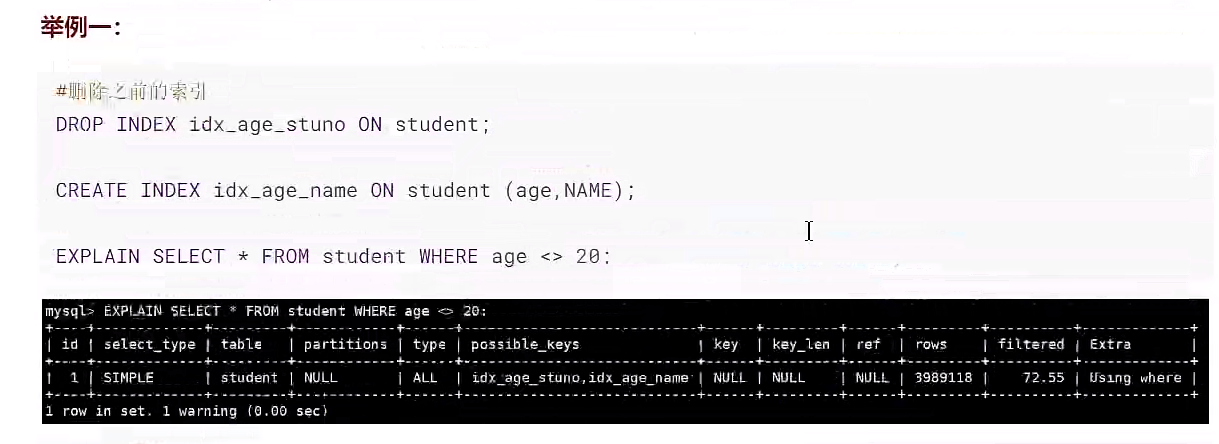 Mysql索引--06---覆盖索引、前缀索引、索引下推_mysql 前置索引和后置 