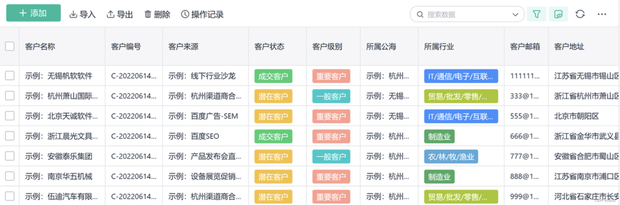 公司基本信息