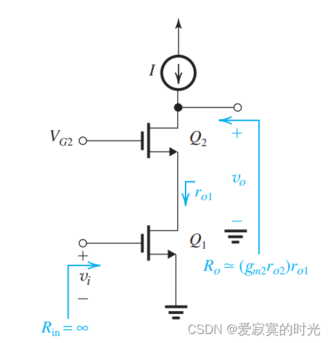 MOS共源共栅结构