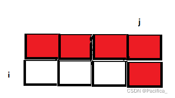 01背包推导方向