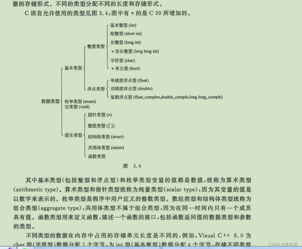 顺序程序设计