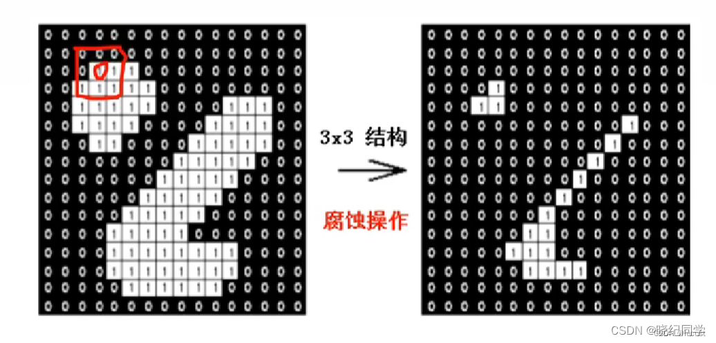 ここに画像の説明を挿入