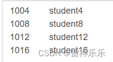 Hive分区表与分桶表的使用具体说明