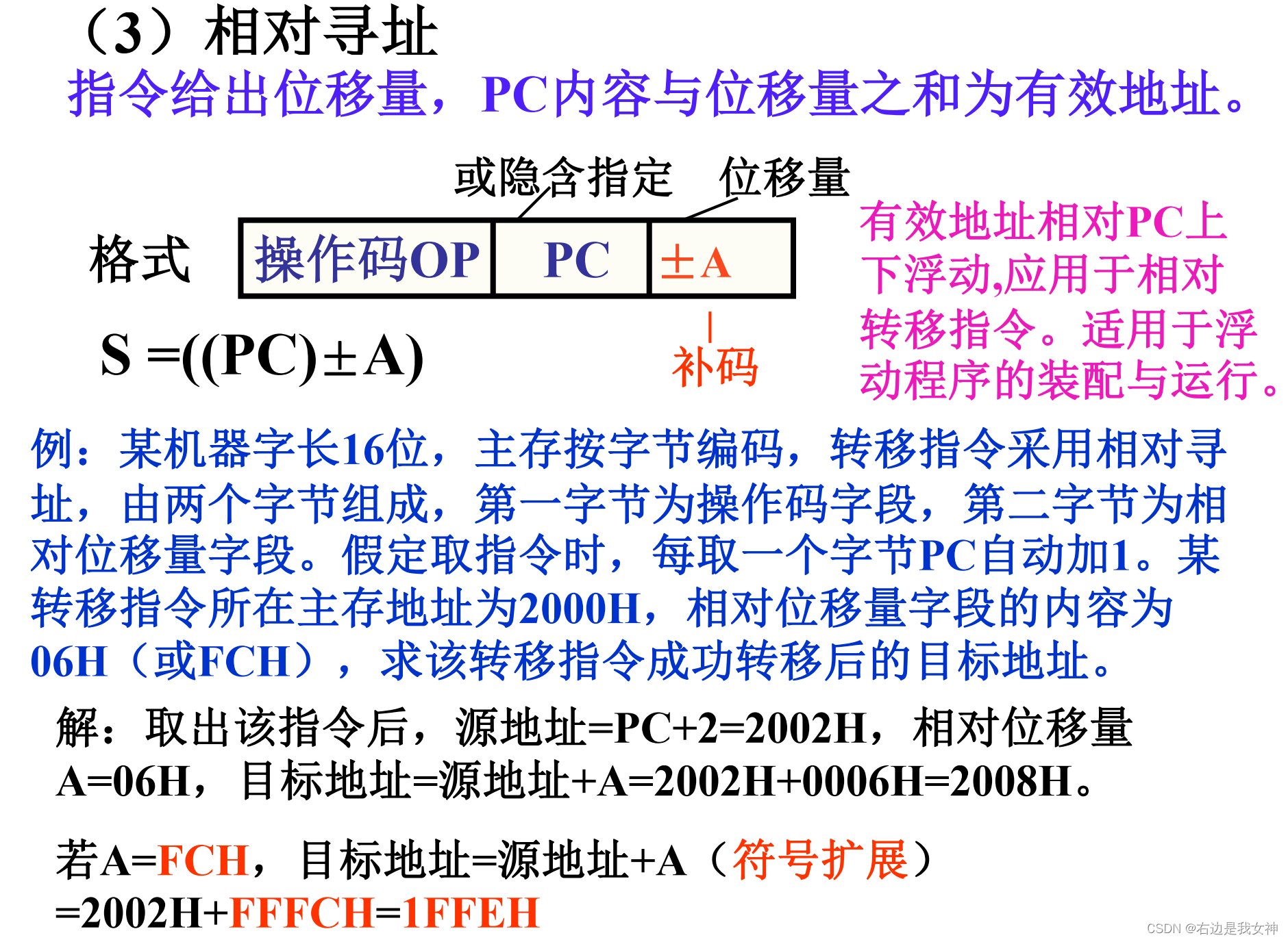 请添加图片描述