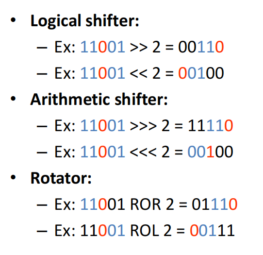 逻辑左移，算数左移，逻辑右移，算术右移 shift  arithmetic shift