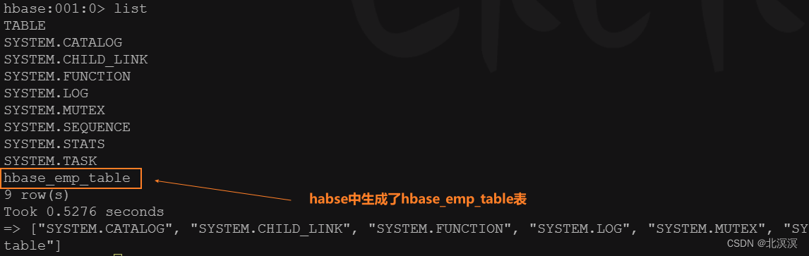 （三十）大数据实战——HBase集成部署安装Phoenix