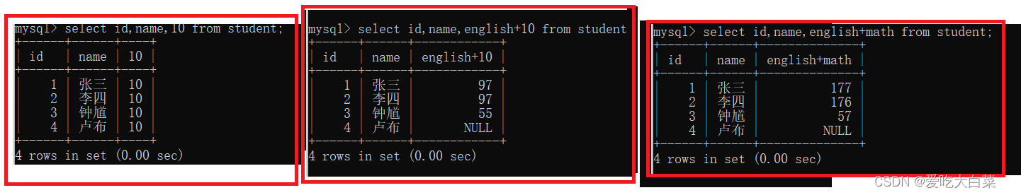 【数据库】MySQL表的增删改查（基础命令详解）