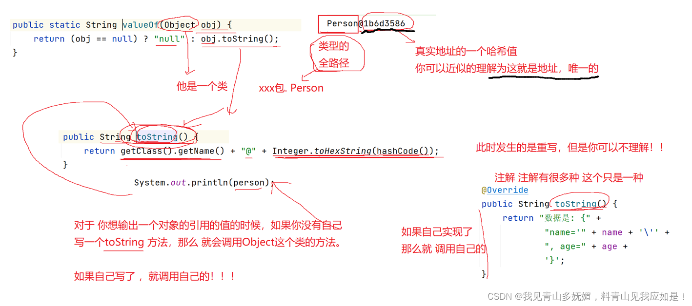 javaSE(包、封装、static用法、代码块）