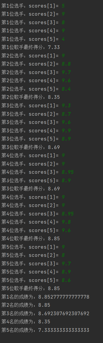 python学习：为歌手打分，并计算其总分、排名（简易版）