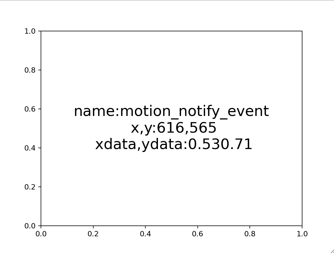 【DS with Python】Matplotlib入门(三)：cm模块、colormap配色、animation动画与canvas交互设计