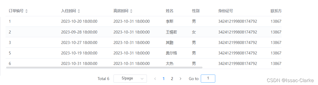 【Springboot】基于注解式开发Springboot-Vue3整合Mybatis-plus实现分页查询(一)——后端实现思路