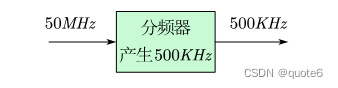 分频器产生500KHz