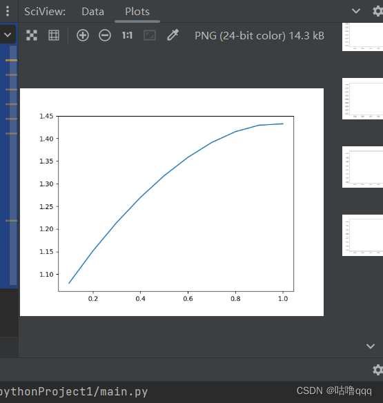Python表示欧拉公式_python圆周率代码简单欧拉-CSDN博客