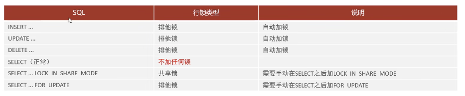 请添加图片描述 https://img-blog.csdnimg.cn/29252fe4da864947a1ebc35c5e155f63.png