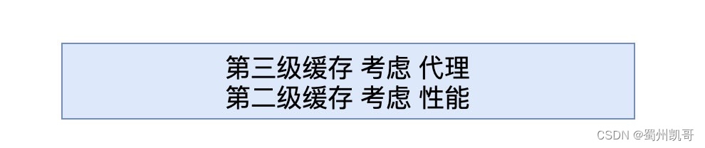 2929d18664434e13b4d5969f1ef79ef0.png