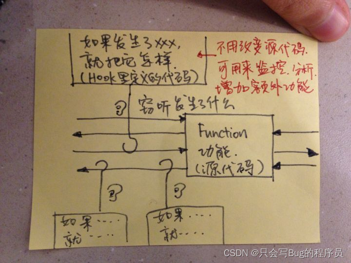 ここに画像の説明を挿入