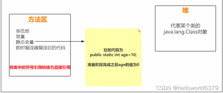 ここに画像の説明を挿入