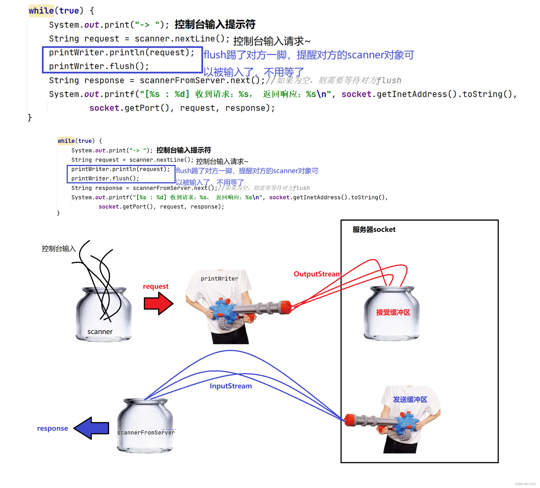 在这里插入图片描述