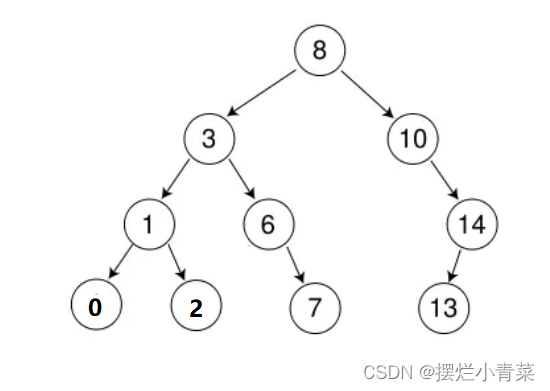 ここに画像の説明を挿入