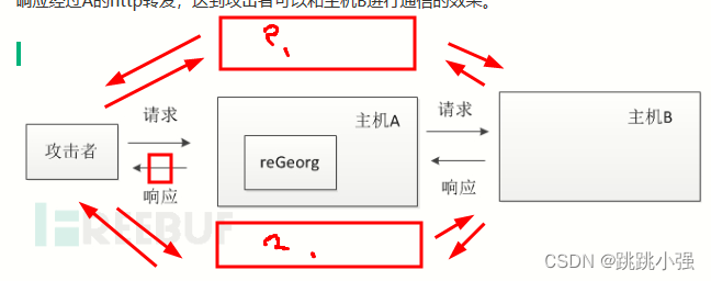 ここに画像の説明を挿入