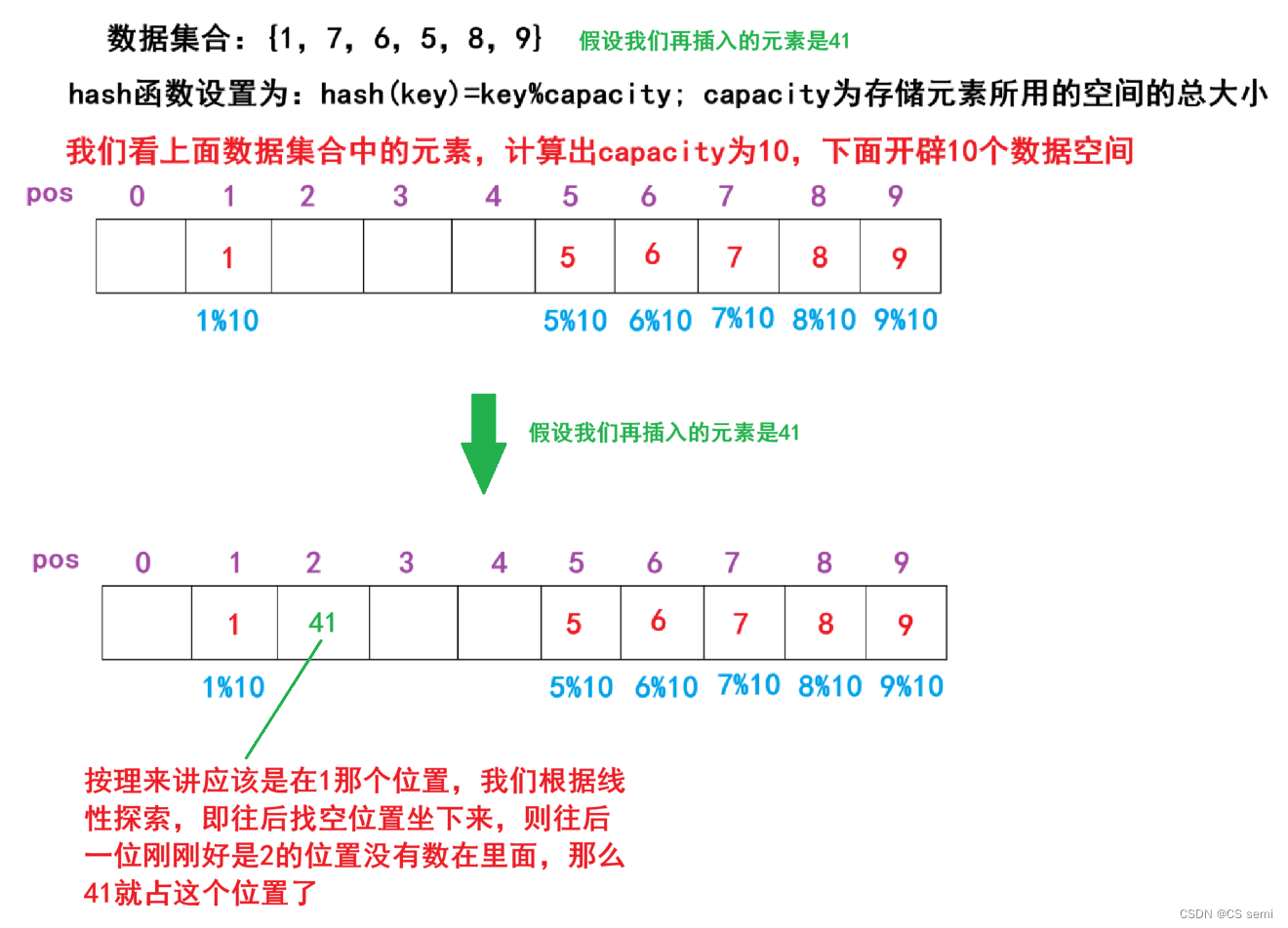 ここに画像の説明を挿入します