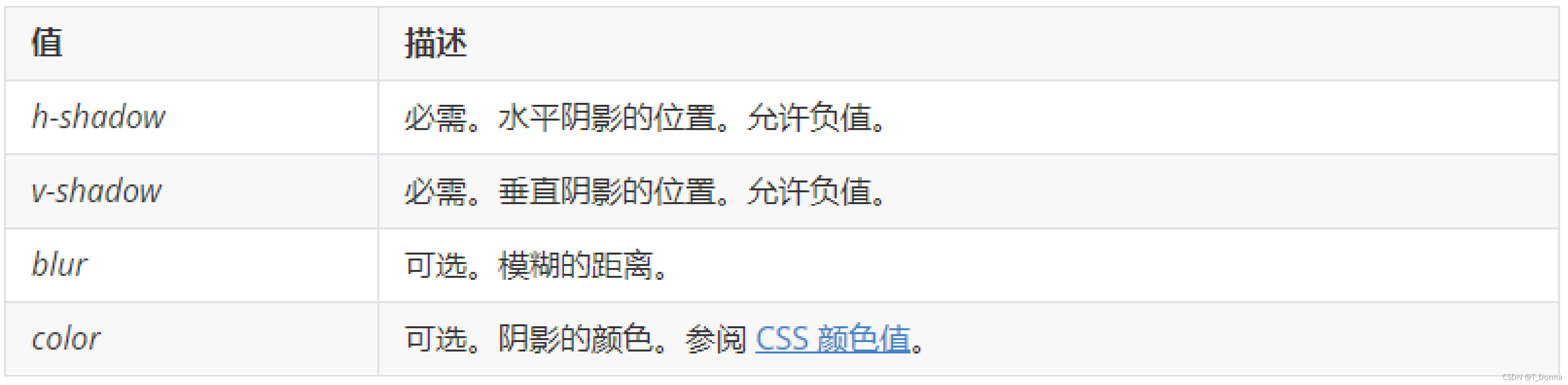Block B解数学题节目 Csdn Block B解数学题节目 Csdn