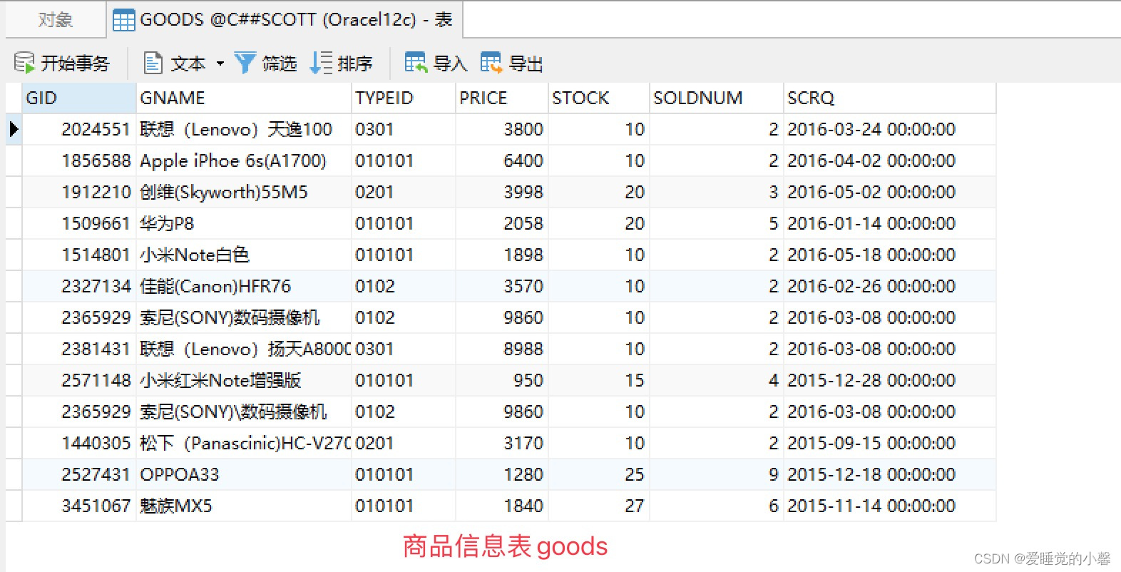 oracle表权限查询