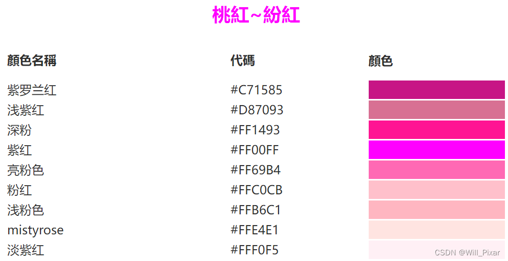 颜色代码对照-CSDN博客