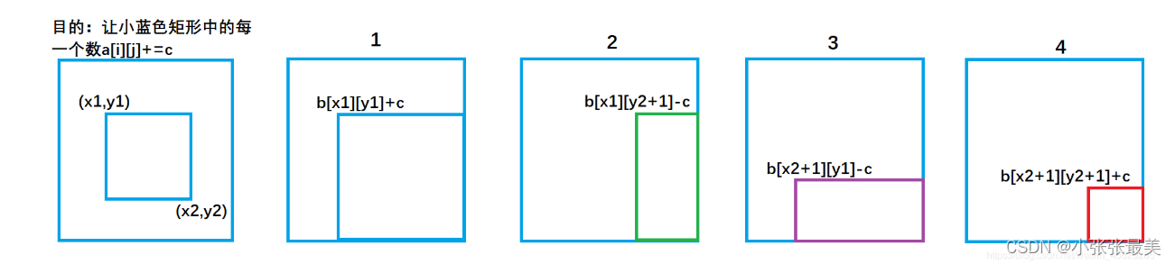 ここに画像の説明を挿入