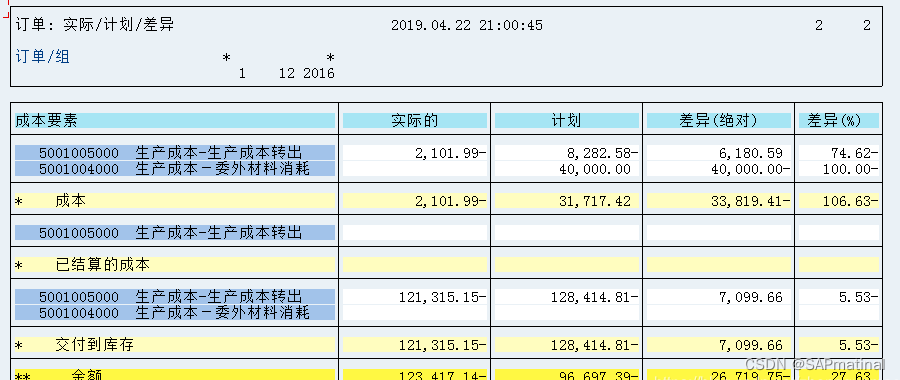 SAP FICO 内部订单解析