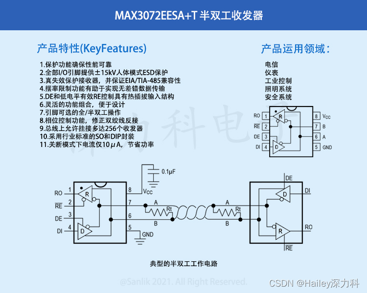 MAX3072EESA+T RS-485/RS-422半双工收发器