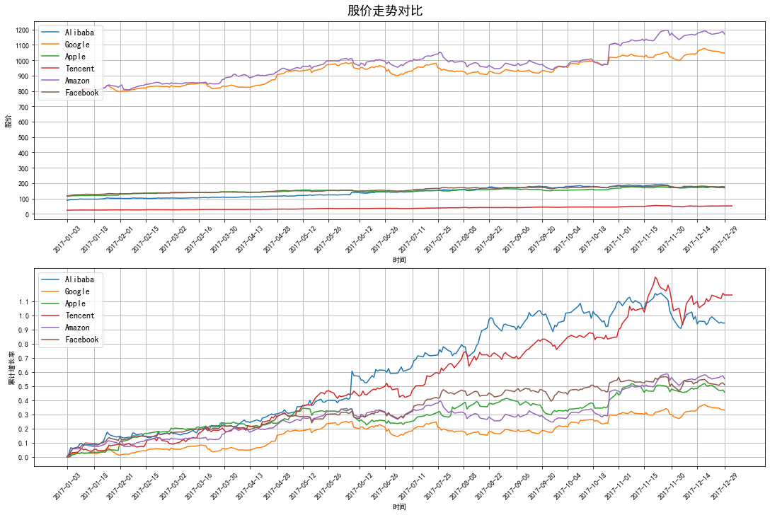 [外链图片转存失败,源站可能有防盗链机制,建议将图片保存下来直接上传(img-Kbzxx57e-1647329357202)(output_45_0.png)]