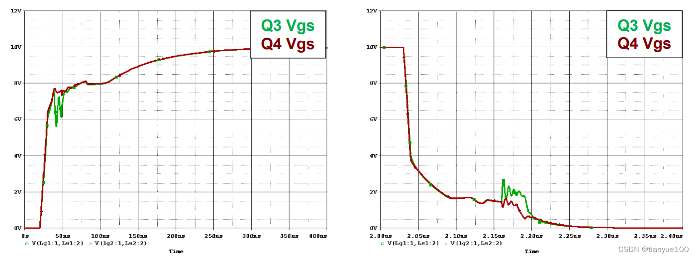 Using power MOSFETs in parallel_drv3255CSDN博客