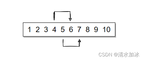 探索字符与字符串：基本库函数的使用（二)