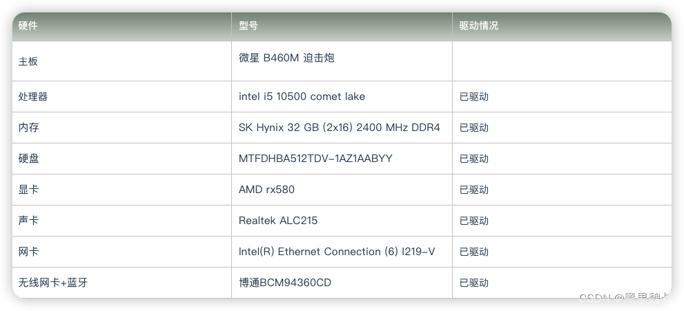 微星 B460M 迫击炮 intel i5 10500 电脑 Hackintosh 黑苹果efi引导文件