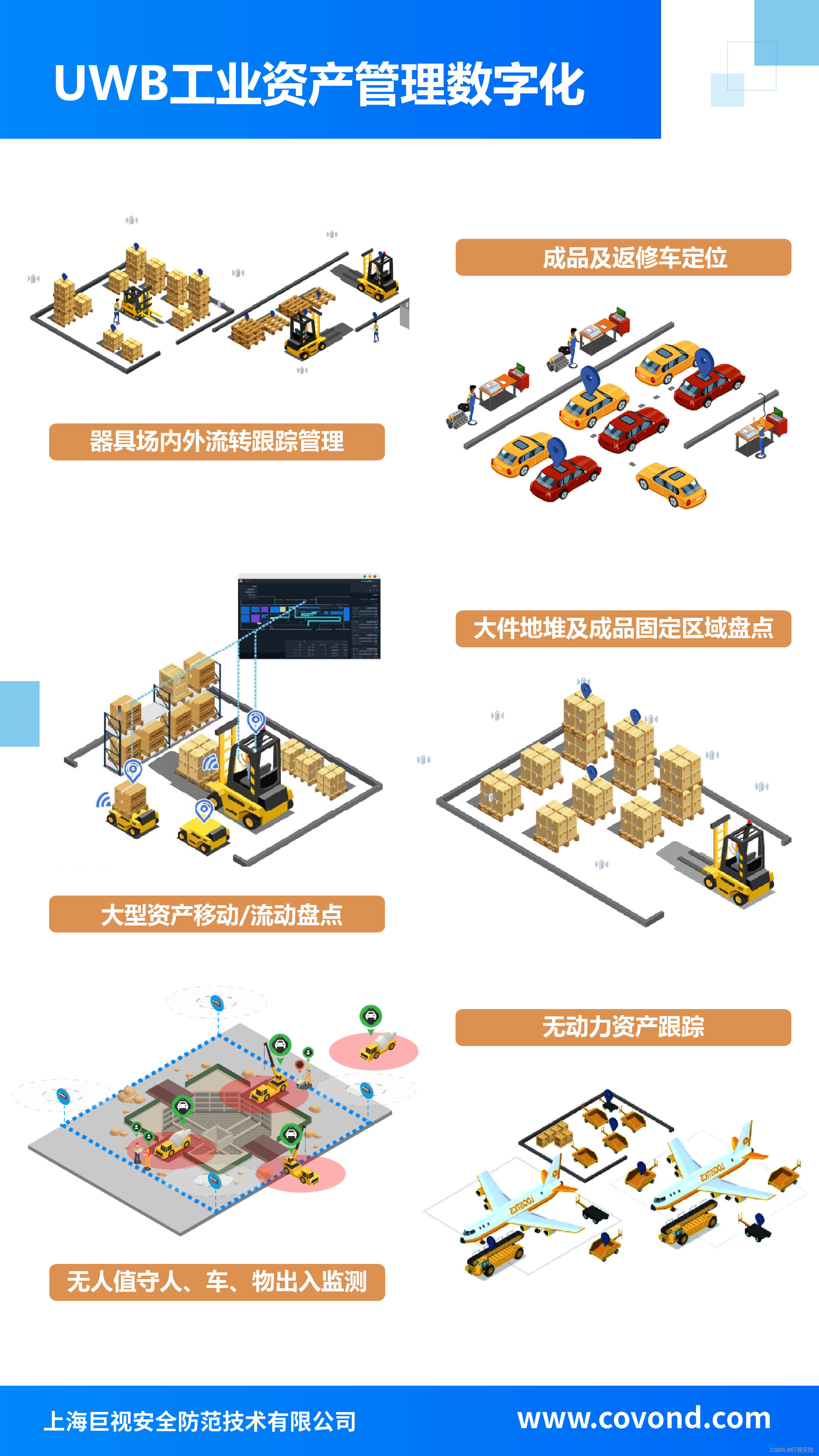 RTLS 颠覆制造业方式之——库存管理