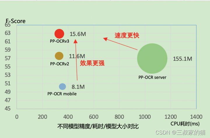 ここに画像の説明を挿入します