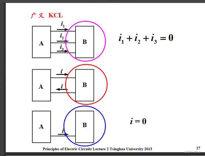电阻，独立源，受控源，KCL，KVL 2023.10.25_kcl电路电流源-CSDN博客