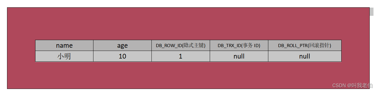 MySQL的MVCC详细理解（2022版）