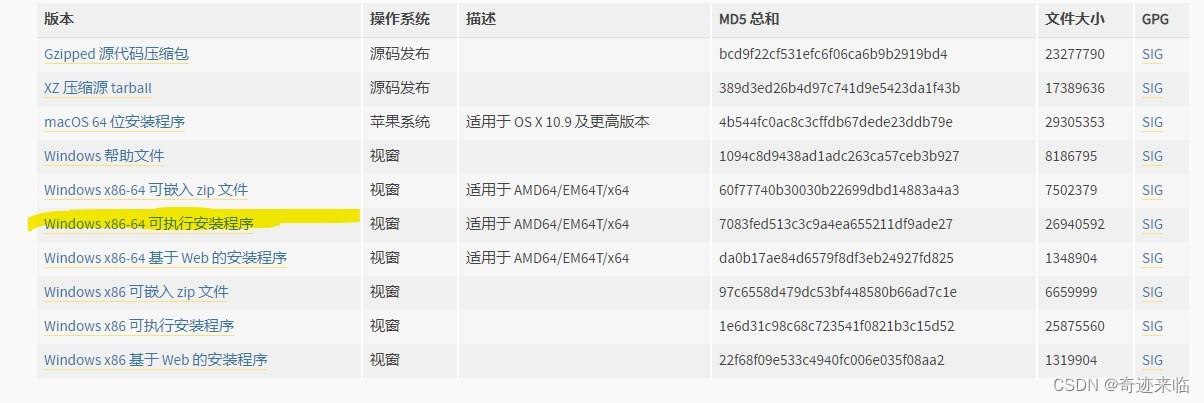 opencv的安装保姆级教程，并在pycharm下配置opencv