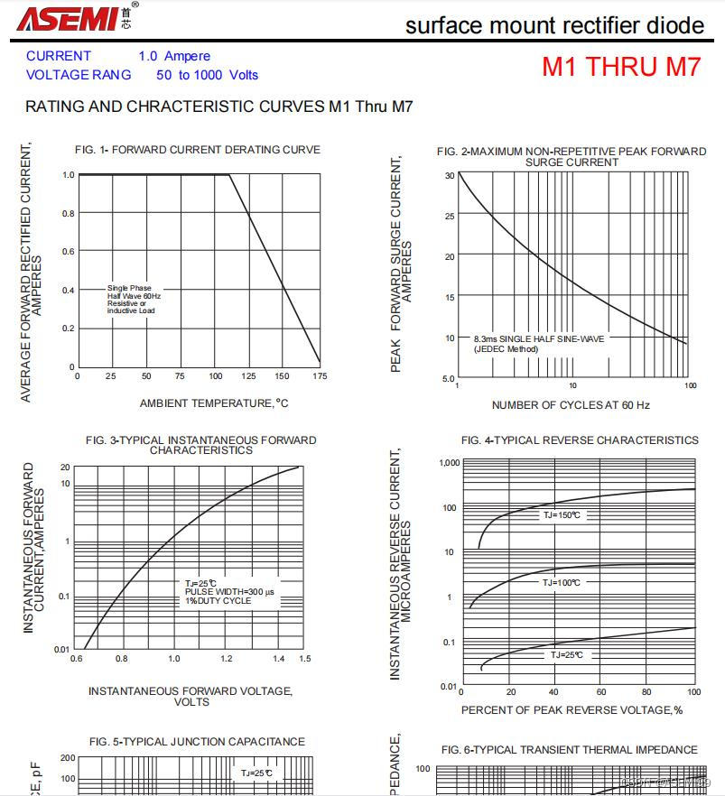 M7二极管-ASEMI迷你贴片整流二极管M7二极管